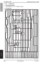 Preview for 1036 page of Olivetti d-color MF651 Service Manual