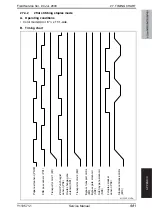 Preview for 1041 page of Olivetti d-color MF651 Service Manual