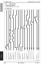 Preview for 1046 page of Olivetti d-color MF651 Service Manual