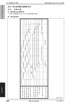 Preview for 1048 page of Olivetti d-color MF651 Service Manual