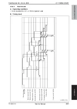 Preview for 1051 page of Olivetti d-color MF651 Service Manual