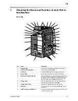 Preview for 7 page of Olivetti d-COLOR MF652 User Manual