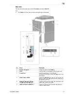 Preview for 9 page of Olivetti d-COLOR MF652 User Manual