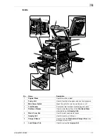 Preview for 11 page of Olivetti d-COLOR MF652 User Manual