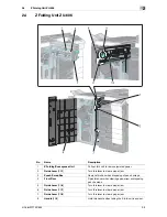 Preview for 21 page of Olivetti d-COLOR MF652 User Manual