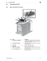 Preview for 23 page of Olivetti d-COLOR MF652 User Manual