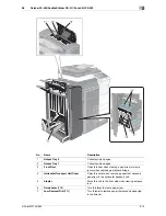 Preview for 27 page of Olivetti d-COLOR MF652 User Manual