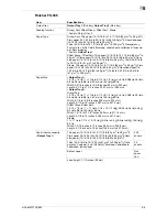 Preview for 51 page of Olivetti d-COLOR MF652 User Manual