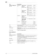 Preview for 54 page of Olivetti d-COLOR MF652 User Manual