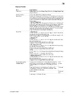 Preview for 57 page of Olivetti d-COLOR MF652 User Manual