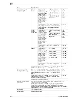 Preview for 58 page of Olivetti d-COLOR MF652 User Manual