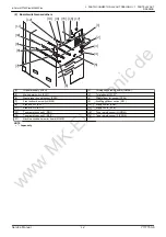 Предварительный просмотр 3 страницы Olivetti d-color mf652plus Service Manual