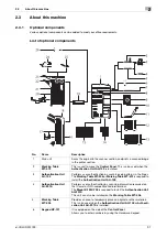 Preview for 43 page of Olivetti d-Color MF759 Quick Manual