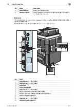 Preview for 47 page of Olivetti d-Color MF759 Quick Manual