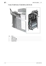 Preview for 52 page of Olivetti d-Color MF759 Quick Manual