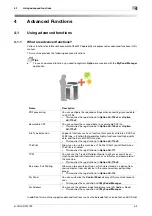 Preview for 159 page of Olivetti d-Color MF759 Quick Manual