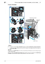 Preview for 194 page of Olivetti d-Color MF759 Quick Manual