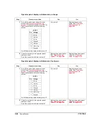 Preview for 88 page of Olivetti d-Color MF920 Service Manual