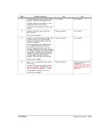 Preview for 119 page of Olivetti d-Color MF920 Service Manual