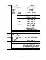 Preview for 11 page of Olivetti d-Color P116 Service Manual