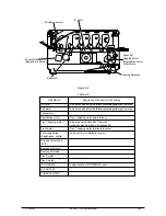 Preview for 103 page of Olivetti d-Color P116 Service Manual