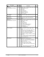 Preview for 117 page of Olivetti d-Color P116 Service Manual