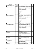 Preview for 124 page of Olivetti d-Color P116 Service Manual