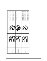 Preview for 195 page of Olivetti d-Color P116 Service Manual