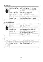 Preview for 88 page of Olivetti d-COLOR P2026 Service Manual