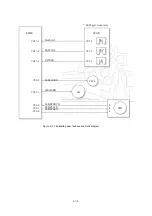 Preview for 150 page of Olivetti d-COLOR P2026 Service Manual