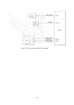 Preview for 152 page of Olivetti d-COLOR P2026 Service Manual