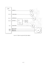 Preview for 154 page of Olivetti d-COLOR P2026 Service Manual