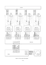 Preview for 156 page of Olivetti d-COLOR P2026 Service Manual