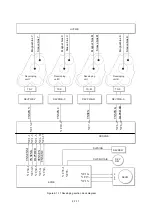 Preview for 158 page of Olivetti d-COLOR P2026 Service Manual