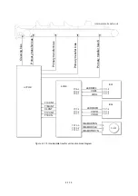 Preview for 162 page of Olivetti d-COLOR P2026 Service Manual