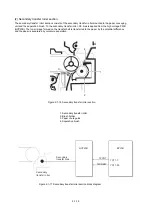 Preview for 163 page of Olivetti d-COLOR P2026 Service Manual