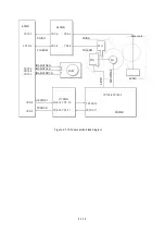 Preview for 165 page of Olivetti d-COLOR P2026 Service Manual