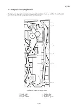 Preview for 168 page of Olivetti d-COLOR P2026 Service Manual