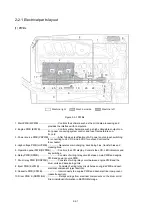 Preview for 170 page of Olivetti d-COLOR P2026 Service Manual