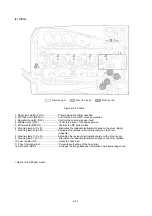 Preview for 176 page of Olivetti d-COLOR P2026 Service Manual