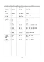 Preview for 179 page of Olivetti d-COLOR P2026 Service Manual