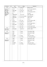 Preview for 181 page of Olivetti d-COLOR P2026 Service Manual