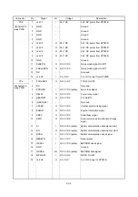 Preview for 182 page of Olivetti d-COLOR P2026 Service Manual