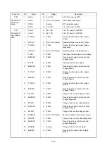 Preview for 183 page of Olivetti d-COLOR P2026 Service Manual