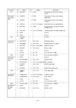 Preview for 184 page of Olivetti d-COLOR P2026 Service Manual