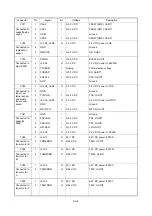 Preview for 185 page of Olivetti d-COLOR P2026 Service Manual