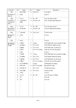 Preview for 186 page of Olivetti d-COLOR P2026 Service Manual