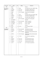 Preview for 187 page of Olivetti d-COLOR P2026 Service Manual