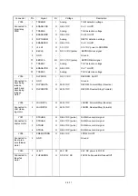 Preview for 188 page of Olivetti d-COLOR P2026 Service Manual