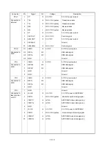 Preview for 191 page of Olivetti d-COLOR P2026 Service Manual